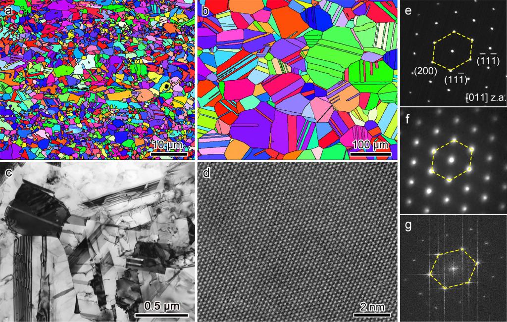 atomic-scale-evidence-of-chemical-short-range-order-in-crconi-medium