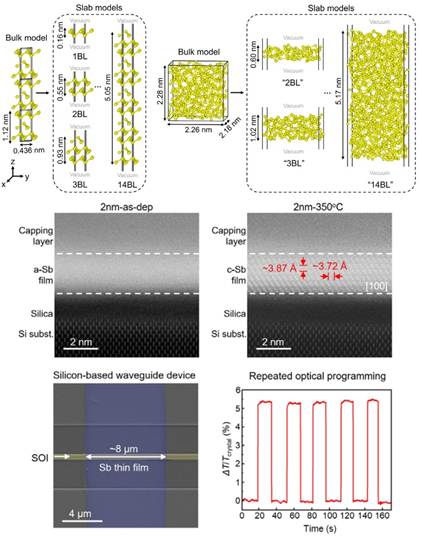 图示 AI 生成的内容可能不正确。